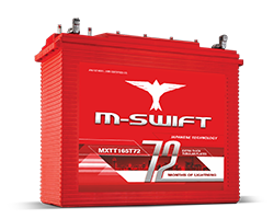 electric car battery manufacturers